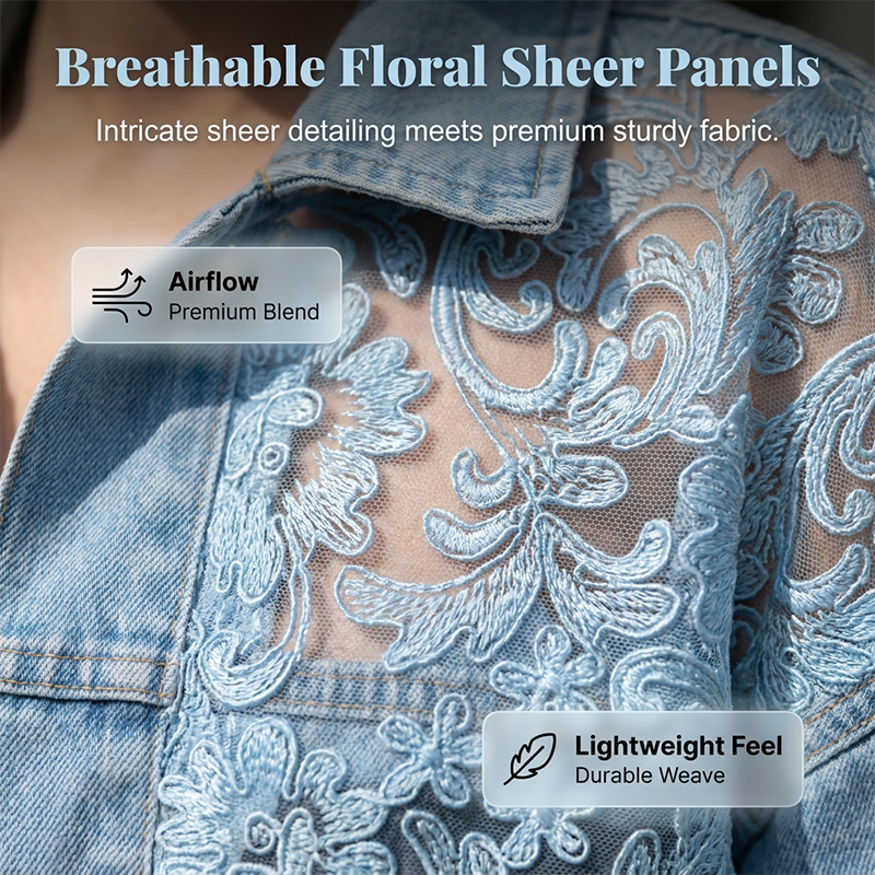 ✨✨Women's Loose Floral Lace Patchwork Denim Jacket